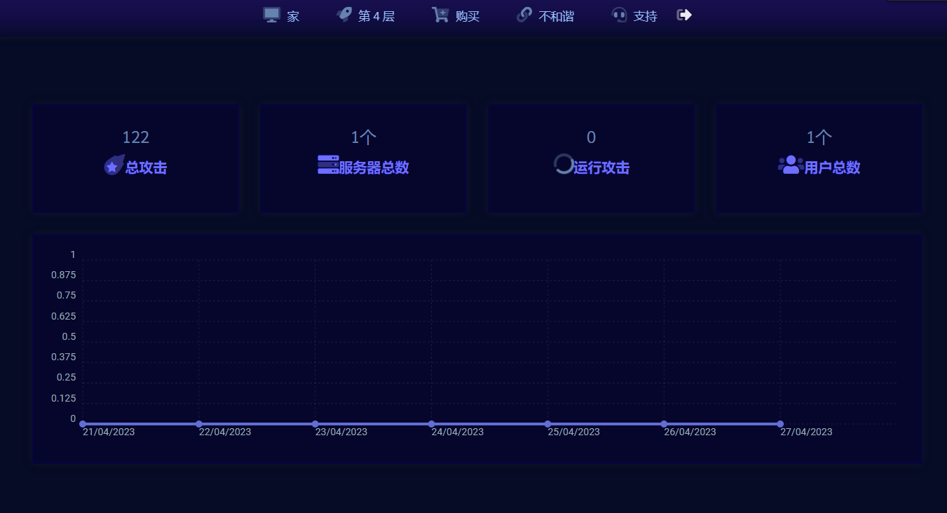 解读境外黑客电话在线轰炸测试- 门票购买平台利雅得